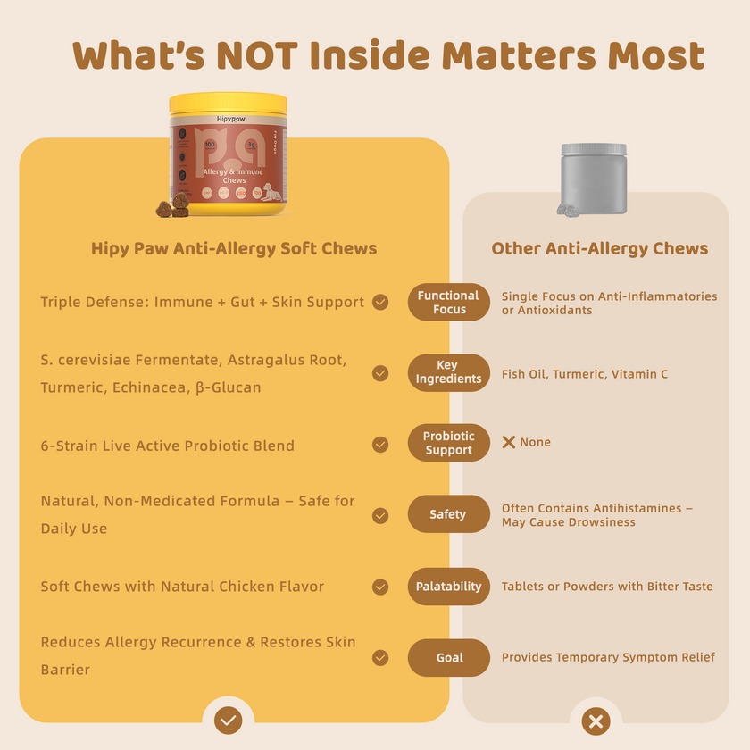 Allergy & Immune Bites for Dogs—Chicken Flavor