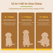Multivitamin 12 all in one  Treats for Dogs—Beef Flavor